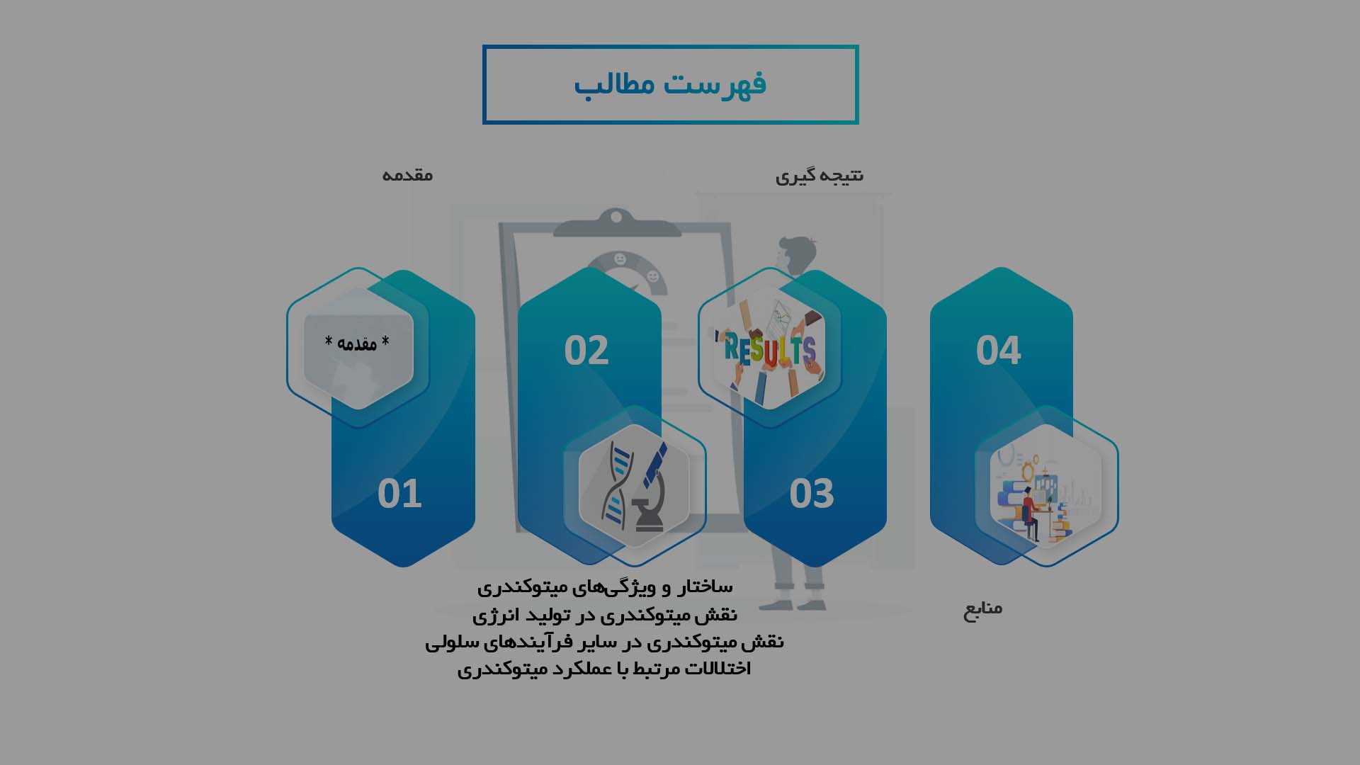 پاورپوینت در مورد نقش میتوکندری در تولید انرژی سلولی